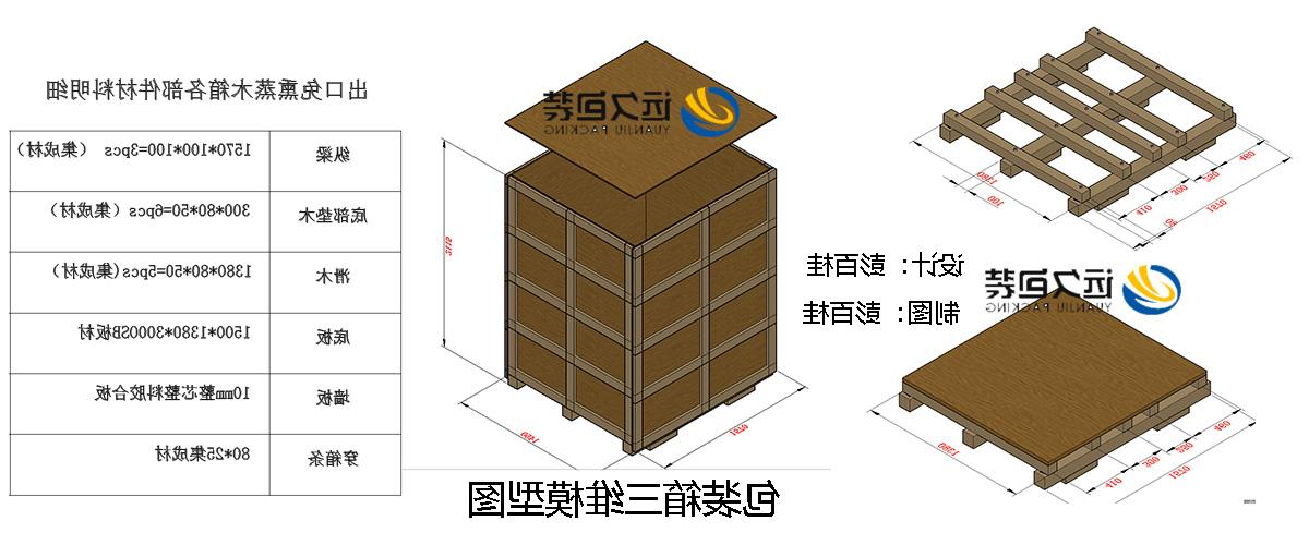 <a href='http://ih6r.k-ashizawa.com'>买球平台</a>的设计需要考虑流通环境和经济性